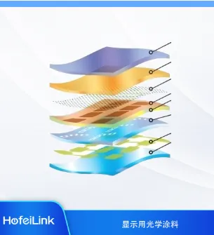 Оптические краски для дисплеев